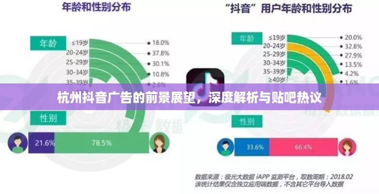 杭州抖音广告的前景展望，深度解析与贴吧热议