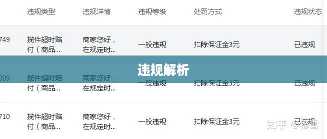 抖音店铺复制行为是否违规的全面解析