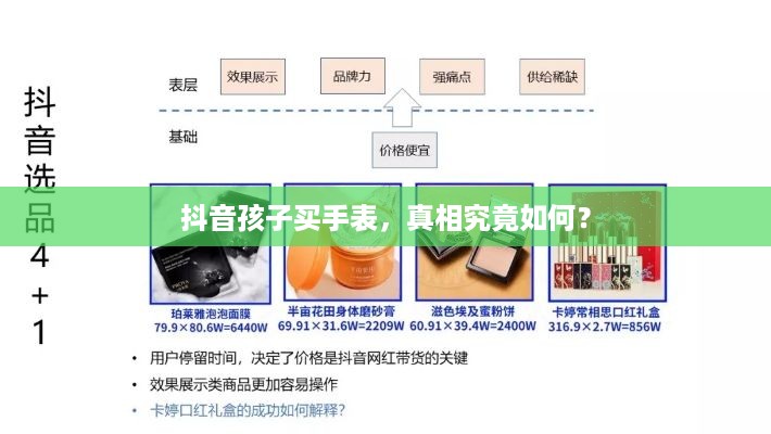 抖音孩子买手表，真相究竟如何？