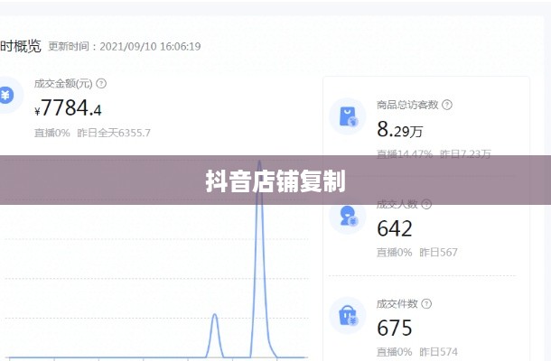 抖音店铺复制违规与否的探讨