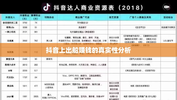 抖音上出船赚钱的真实性分析
