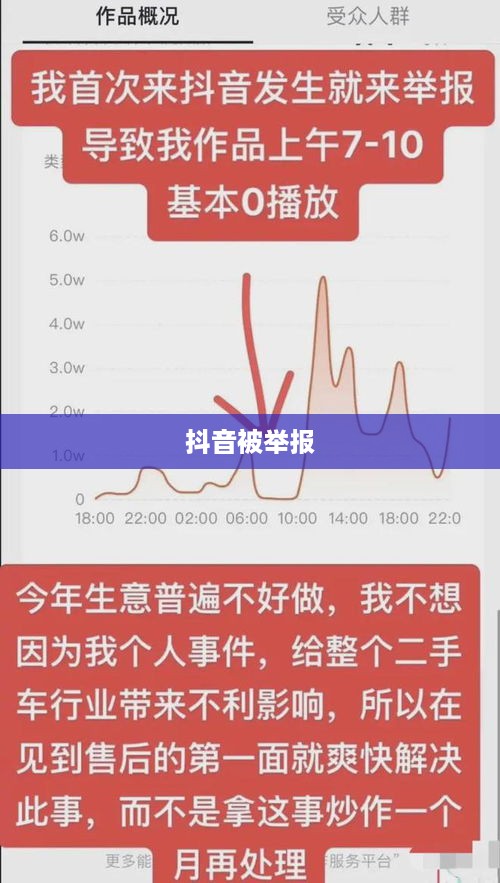 抖音被举报后抖音是否还能正常使用的探讨
