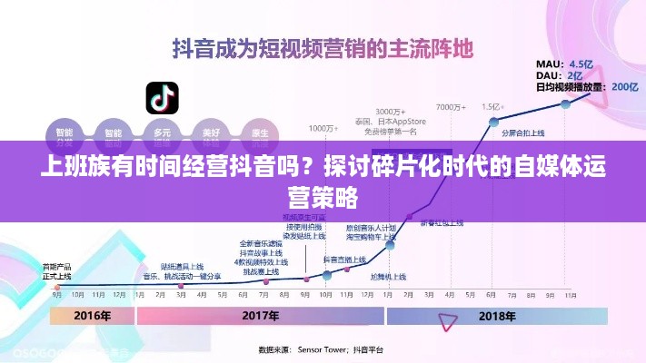 上班族有时间经营抖音吗？探讨碎片化时代的自媒体运营策略