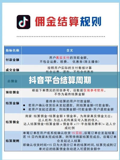 抖音当天结算佣金吗？探究抖音平台的佣金结算机制