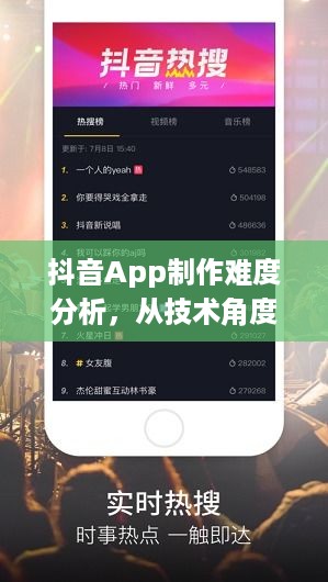 抖音App制作难度分析，从技术角度看是否难以打造一款成功的短视频应用