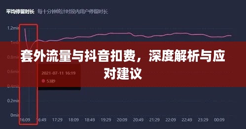 套外流量与抖音扣费，深度解析与应对建议