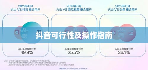 西瓜视频同步两个抖音的可行性及操作指南