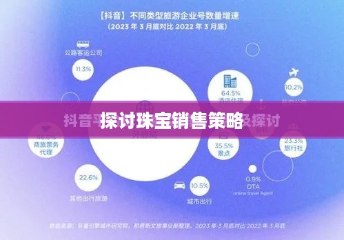 抖音平台珠宝商品的销售限制与探讨