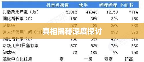抖音任务赚外快，真相揭秘与深度探讨