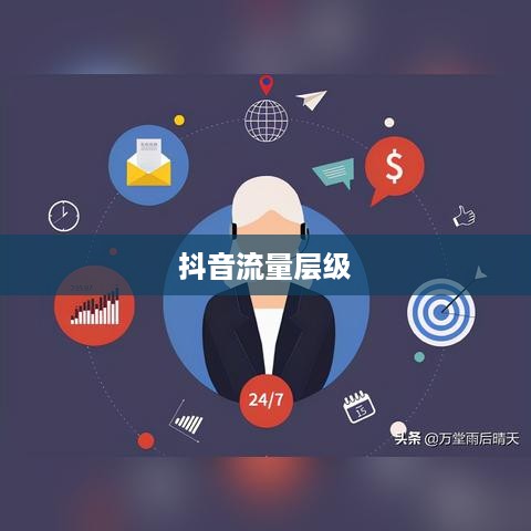 抖音真有流量层级吗，深度解析抖音流量分配机制