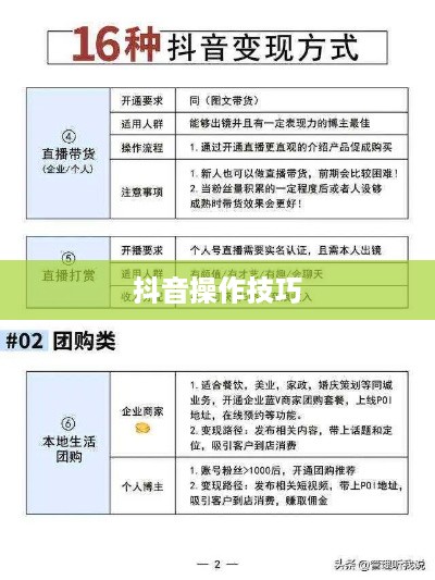 抖音官方团队讲师教授抖音操作技巧的真实性探讨
