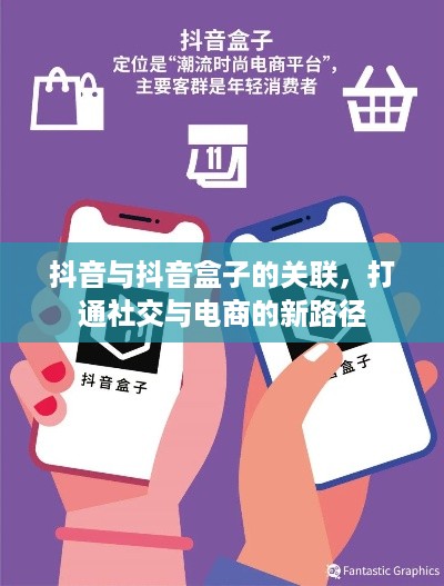 抖音与抖音盒子的关联，打通社交与电商的新路径