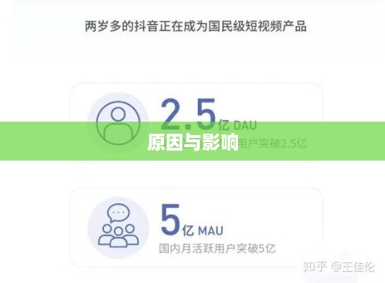 抖音喜欢实时更新吗？探究抖音实时更新的原因与影响