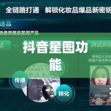 抖音星图功能，一般用户能否使用及其相关解析