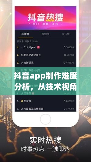 抖音app制作难度分析，从技术视角看抖音的打造之路