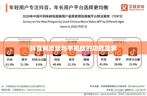 网页抖音与手机抖音，功能差异及使用分析