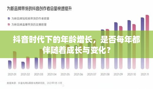 抖音时代下的年龄增长，是否每年都伴随着成长与变化？