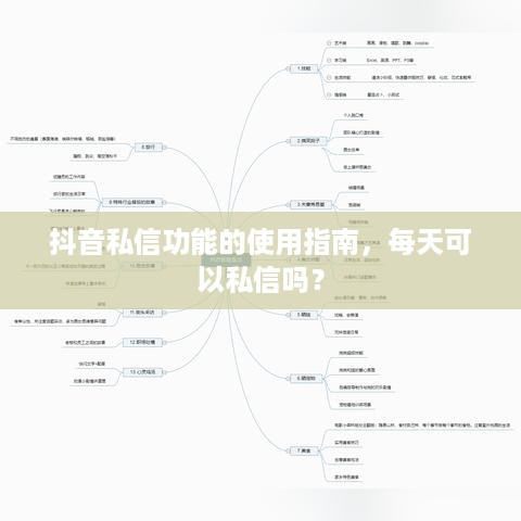 抖音私信功能的使用指南，每天可以私信吗？