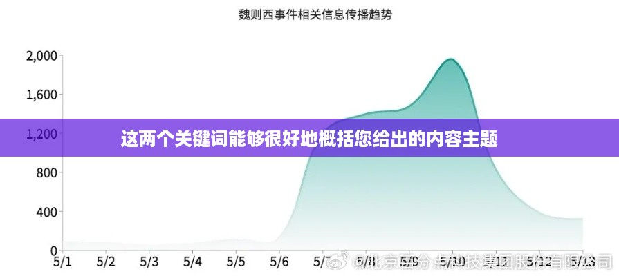 抖音上出船赚钱是真的吗？揭秘背后的真相与风险