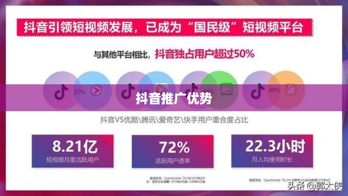 抖音推广的优势及其影响力