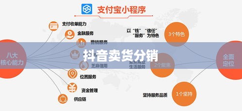 抖音卖货分销，赚钱的新途径