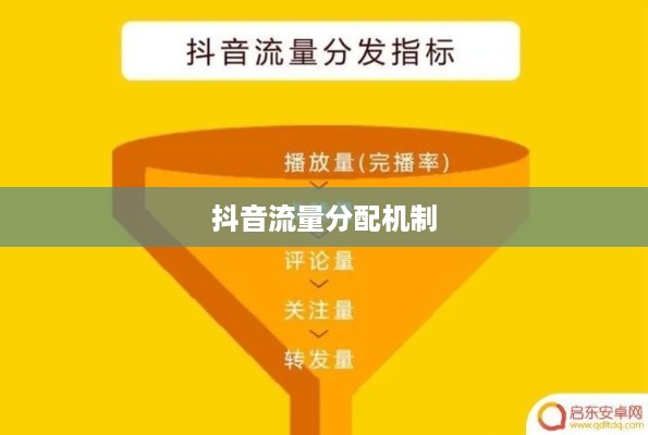 抖音真有流量层级吗，深度解析抖音流量分配机制
