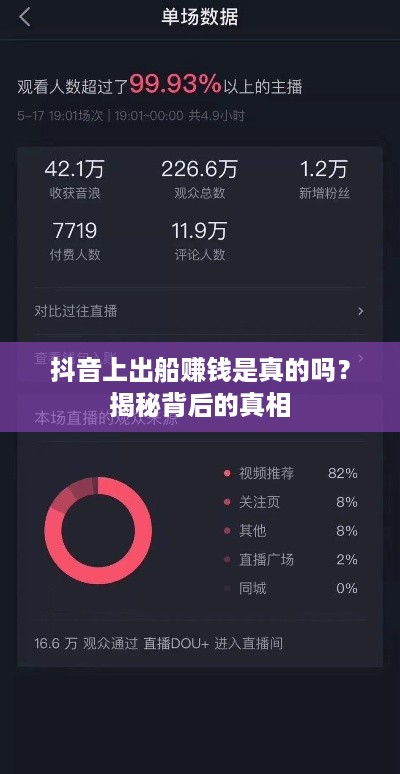 抖音上出船赚钱是真的吗？揭秘背后的真相