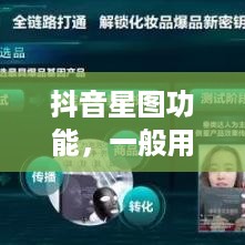 抖音星图功能，一般用户能否使用及其相关解析