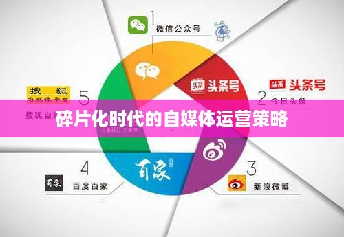 上班族有时间经营抖音吗？探讨碎片化时代的自媒体运营策略