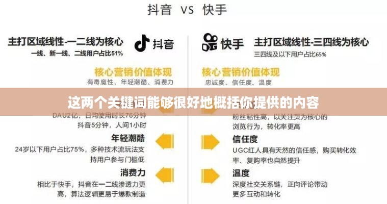 用电话手表拍抖音，美颜功能是否可用？