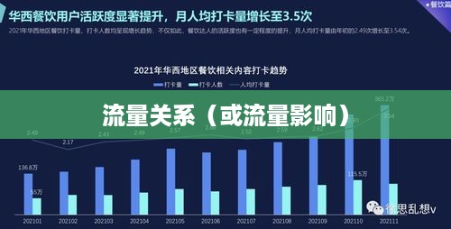 抖音活跃状态会影响流量吗？深度解析抖音活跃状态与流量的关系