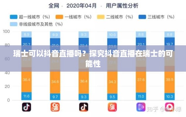 瑞士可以抖音直播吗？探究抖音直播在瑞士的可能性
