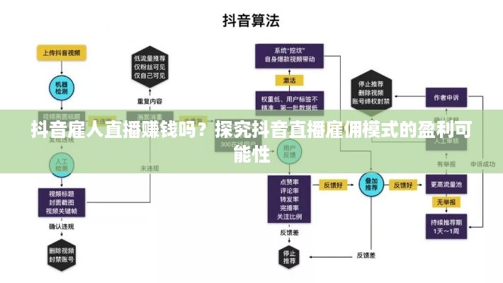 抖音雇人直播赚钱吗？探究抖音直播雇佣模式的盈利可能性