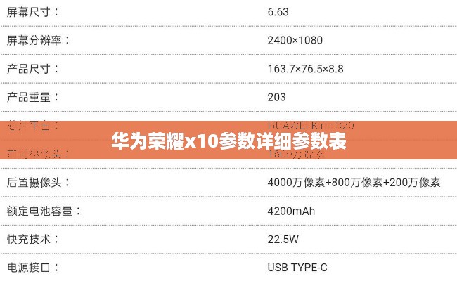 华为荣耀x10参数详细参数表