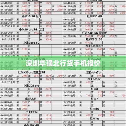深圳华强北行货手机报价