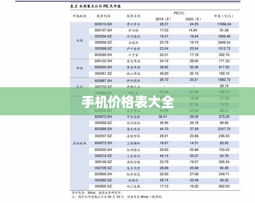 手机价格表大全