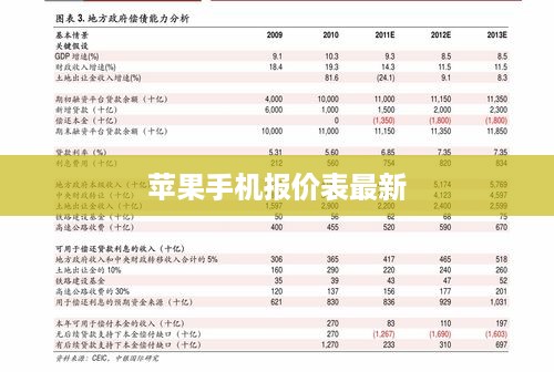 苹果手机报价表最新