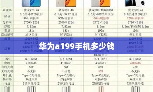 华为a199手机多少钱