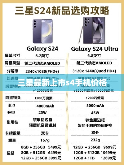 三星最新上市s4手机价格