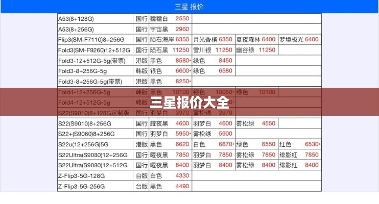 三星报价大全