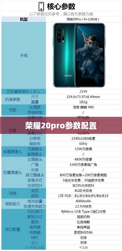 荣耀20pro参数配置
