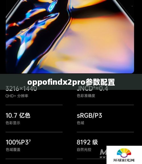 oppofindx2pro参数配置