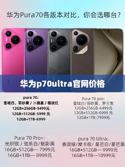 华为p70ultra官网价格