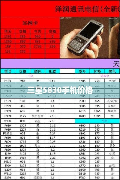 三星5830手机价格  第1张