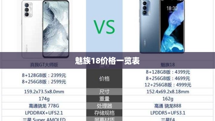 魅族18价格一览表