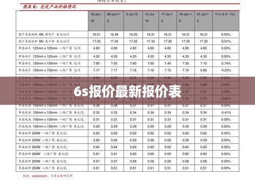 6s报价最新报价表