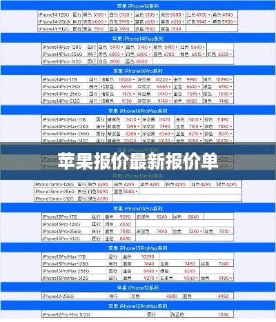 苹果报价最新报价单  第1张