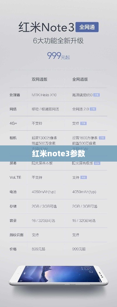 红米note3参数
