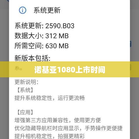 诺基亚1080上市时间  第1张