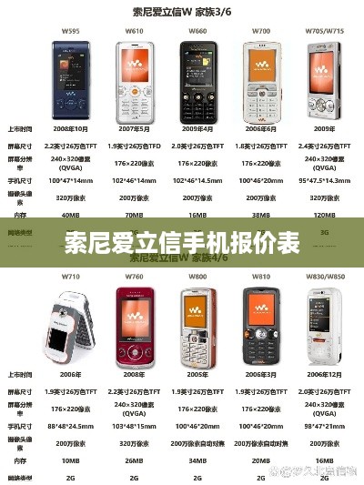 索尼爱立信手机报价表  第1张